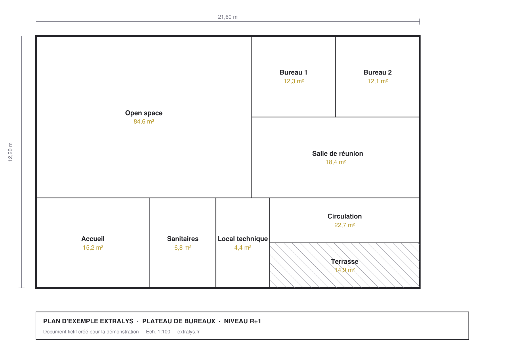Plan d'exemple&nbsp;: plateau de bureaux